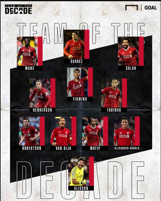 LGD淘汰后的巴厘岛Major总决赛，西欧赛区狂欢GG能否实现大满贯