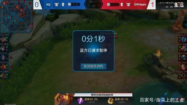 保留